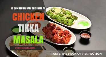 Chicken Tikka Masala: Spicier Cousin of Chicken Masala
