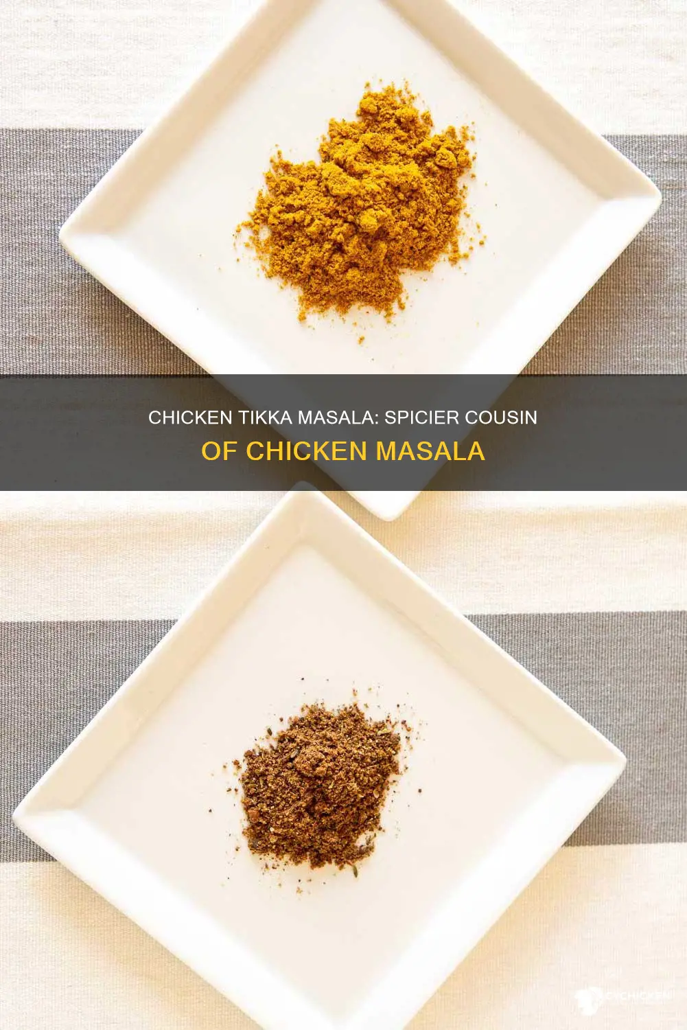 is chicken masala the same as chicken tikka masala