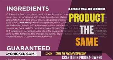 Chicken Meal vs By-Product: What's the Difference?
