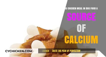 Chicken Meal in Dog Food: Calcium Source?