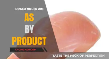 Chicken Meal vs. By-Product: Understanding the Difference in Pet Food