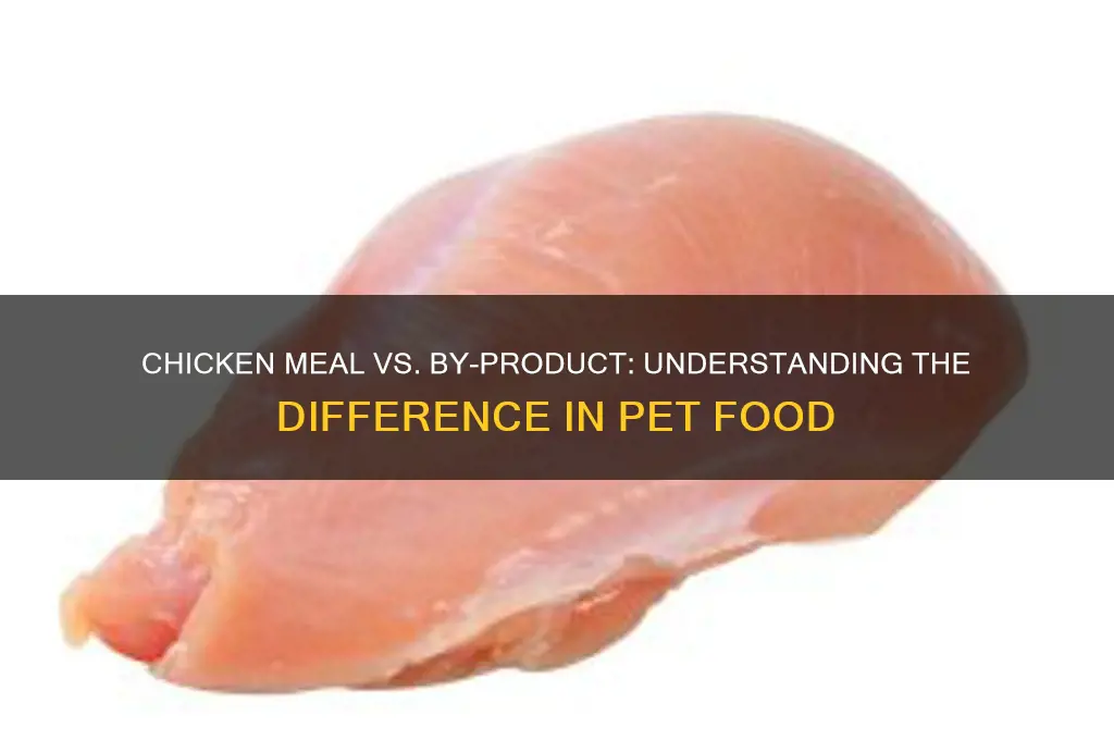 is chicken meal the same as by product