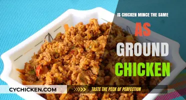Chicken Mince vs. Ground Chicken: Understanding the Key Differences