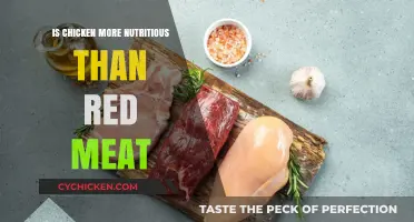 Chicken vs. Red Meat: Which Offers Superior Nutritional Benefits?