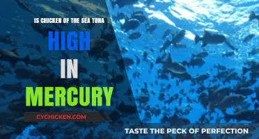 Chicken of the Sea Tuna: High Mercury Risk?