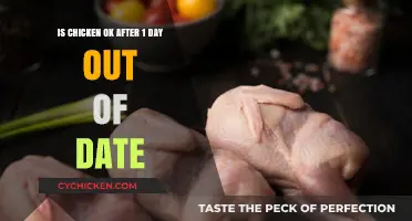 Can You Eat Chicken Past Its Use-By Date?