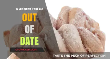 How Safe Is It To Eat Expired Chicken?