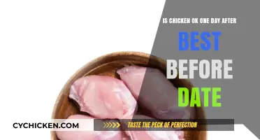 Chicken Consumption: Best Before Dates and Safety