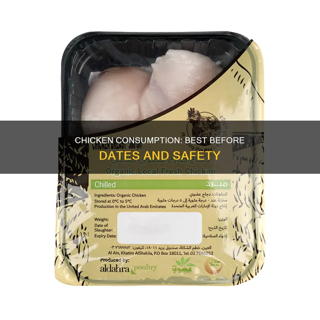 is chicken ok one day after best before date