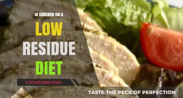 Can You Eat Chicken on a Low Residue Diet? Find Out