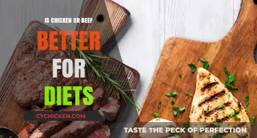 Chicken vs. Beef: Which Protein Boosts Your Diet Better?