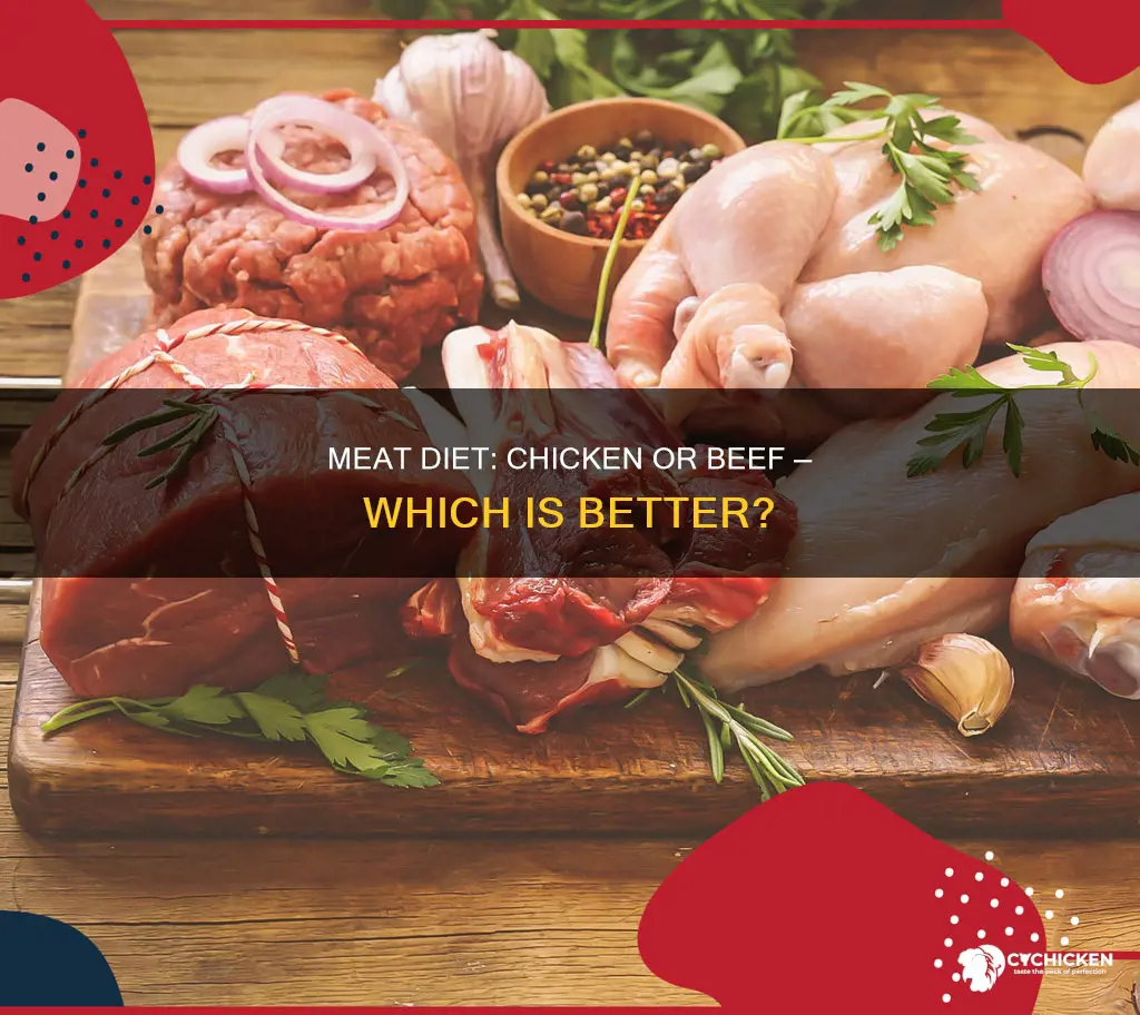 is chicken or beef better for you on a diet