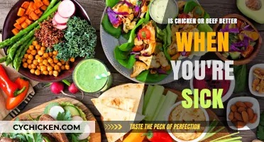 Meat for the Sick: Chicken vs. Beef