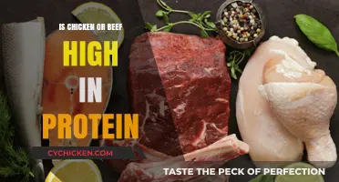 Chicken vs. Beef: Which Protein Source Packs More Punch?