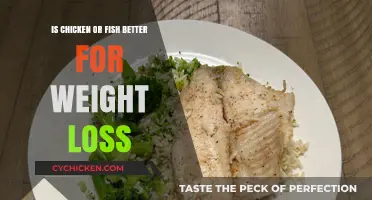 Chicken vs. Fish: Which Protein Boosts Weight Loss Better?