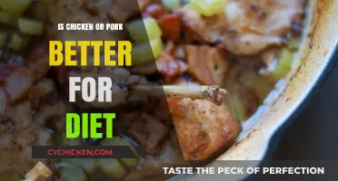 Chicken vs. Pork: Which Lean Protein Boosts Your Diet Best?