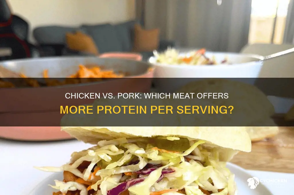 is chicken or pork higher in protein