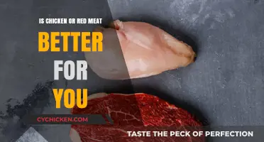 Chicken vs. Red Meat: Which is Healthier for Your Diet?