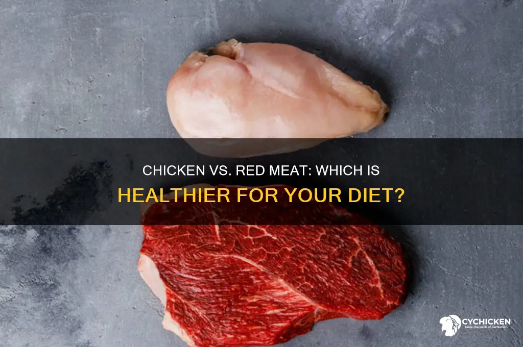 is chicken or red meat better for you