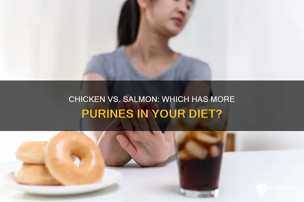 is chicken or salmon higher in purines
