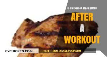 Chicken vs. Steak: Which Protein Boosts Post-Workout Recovery Best?