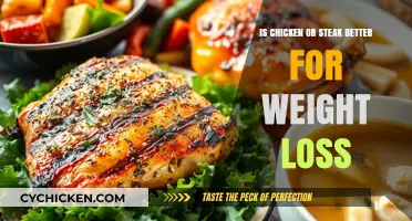 Chicken vs. Steak: Which Protein Boosts Weight Loss Better?