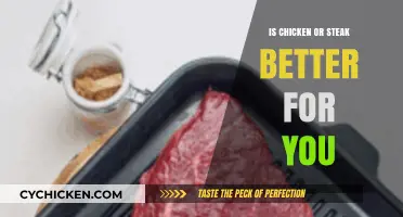 Chicken vs. Steak: Which Protein Reigns Supreme for Your Health?