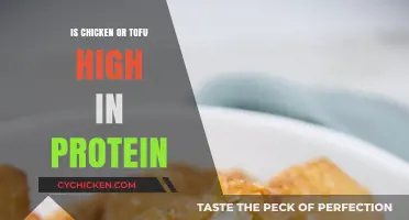 Chicken vs. Tofu: Which Protein Source Packs More Punch?