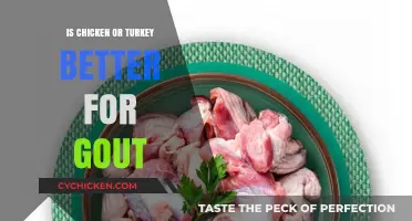 Chicken vs. Turkey: Which is Better for Managing Gout?