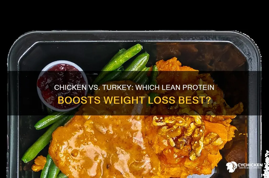 is chicken or turkey better for weight loss