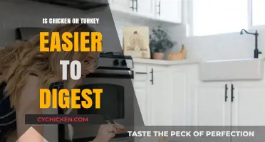 Chicken vs. Turkey: Which Lean Protein Digests Easier for You?