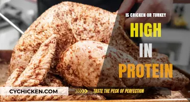 Chicken vs. Turkey: Which Lean Protein Reigns Supreme?