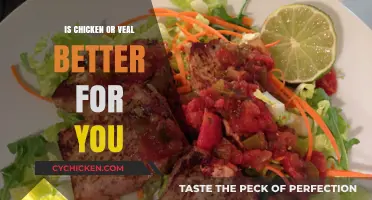 Chicken vs. Veal: Which Lean Protein Boosts Your Health More?