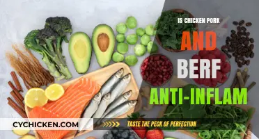 Chicken, Pork, and Beef: Anti-Inflammatory Benefits or Risks Explained