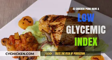 Chicken vs. Pork: Which Has a Lower Glycemic Index?