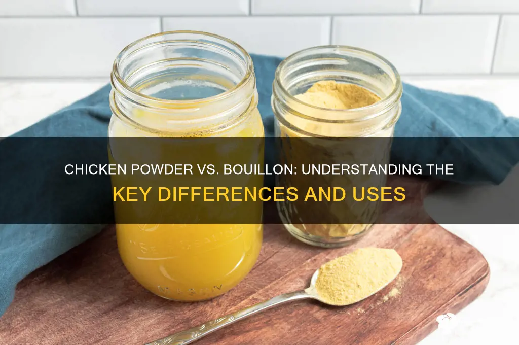 is chicken powder the same as bouiillan