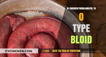Chicken and O Blood Type: Unraveling the Dietary Dilemma