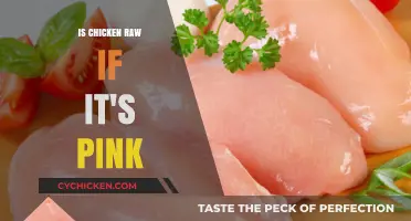 Is Pink Chicken Safe? Debunking Raw Poultry Myths and Facts