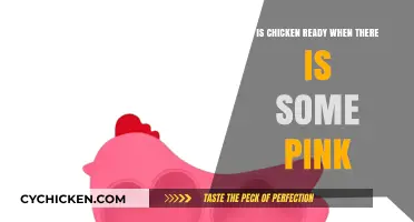 Is Chicken Safe to Eat if It's Still Pink Inside?