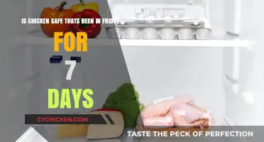 How Long Does Chicken Last in the Fridge?