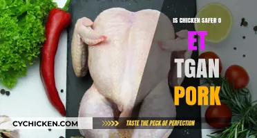 Chicken vs. Pork: Which Meat is Safer for Your Diet?