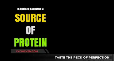 Chicken Sandwich Protein Power: Unlocking Nutritional Benefits in Every Bite