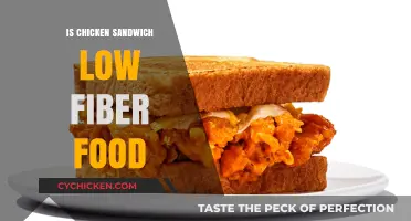 Is Your Chicken Sandwich a Low-Fiber Choice? Find Out Here