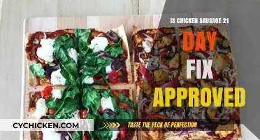 Is Chicken Sausage 21 Day Fix Approved? A Diet Guide