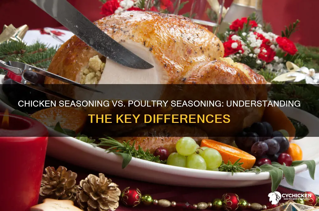 is chicken seasoning and poultry seasoning the same