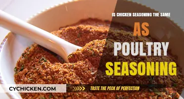 Chicken vs. Poultry Seasoning: Understanding the Key Differences