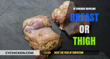 Chicken Souvlaki: Breast or Thigh? The Ultimate Greek Debate