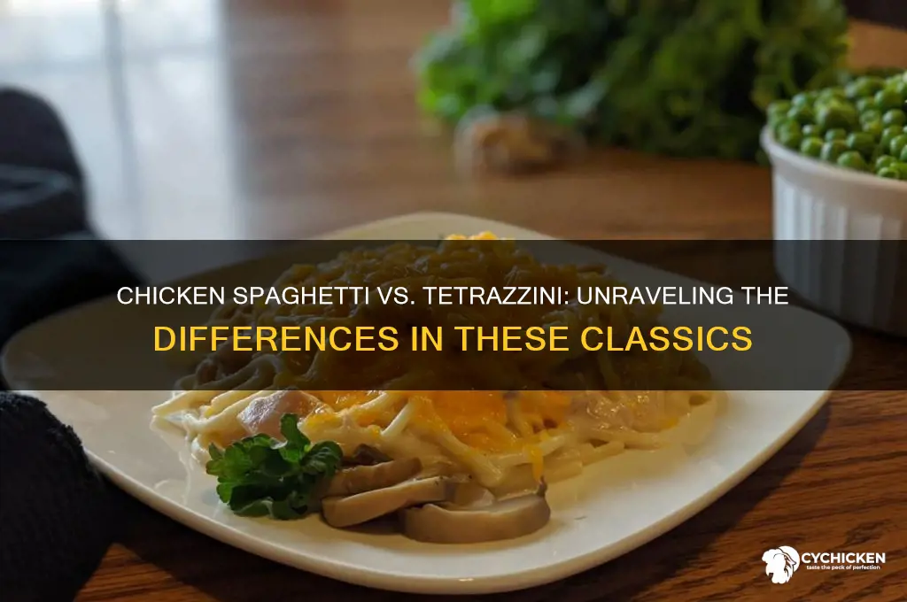 is chicken spaghetti the same as chicken tetrazzini