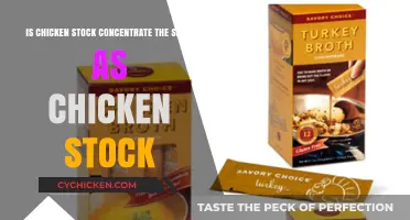 Chicken Stock Concentrate: Same as Chicken Stock?