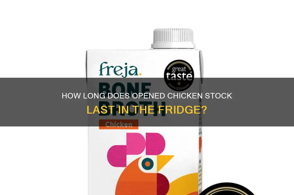 is chicken stock that was opened shelf life